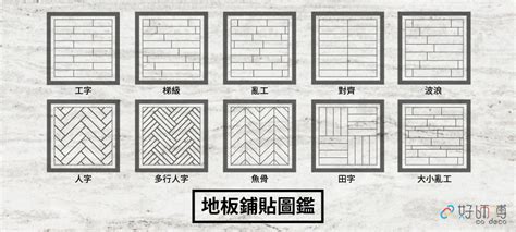 木紋磚鋪法風水|【瓷磚鋪木地板風水說法】瓷磚舖貼與風水的關係 